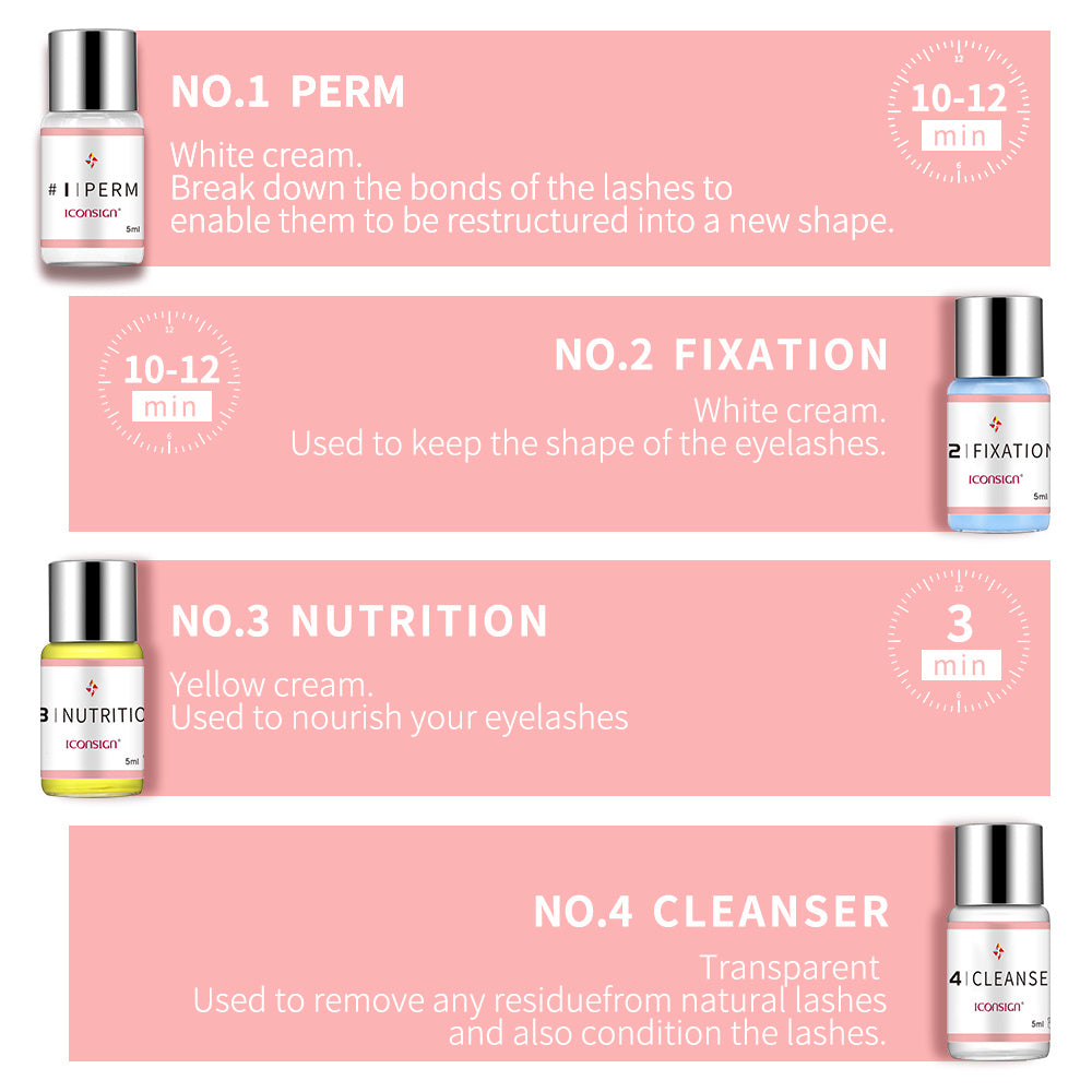 ICONSIGN Kit de Rehaussement de Cils – Permanente et Courbure Naturelle, Trousse Professionnelle pour Sublimer le Regard.
Délai de livraison estimé : 2 à 4 jours ✅